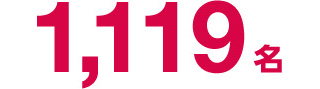 1,119名