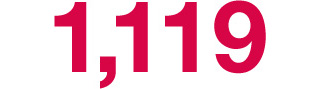 1,119