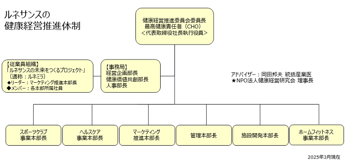 20250305_white500-1