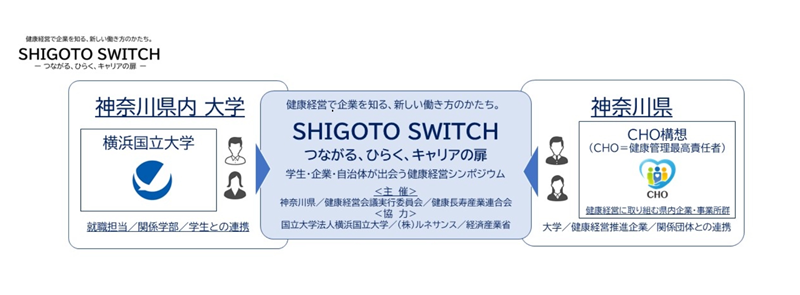 20251014_main_shigoto_switch_800