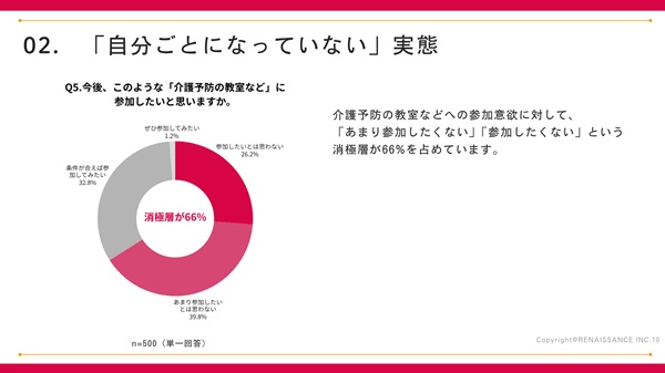 20260610_kaigoreport_sub_600_3