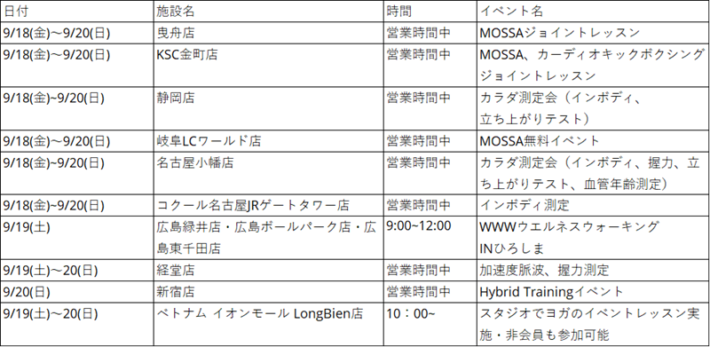 20260902_sub2_suke_co2_800