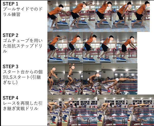 200260930_Nigatairyoufukushidaigaku_kyoudoukennkyuu3